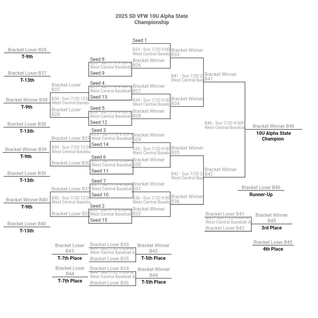 10u bracket (1)